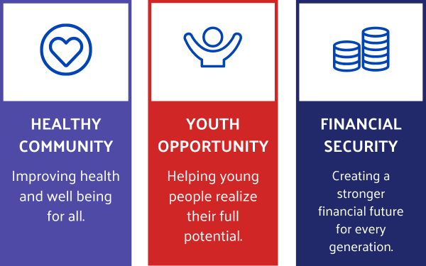Health, Youth, Financial Icons